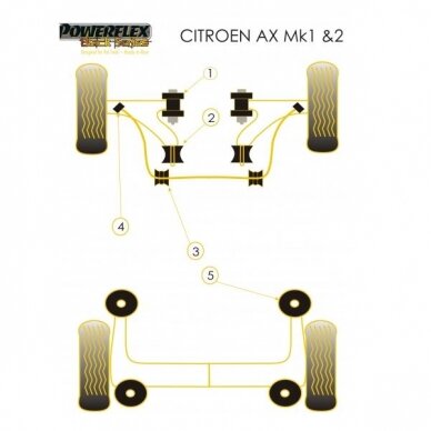 POWERFLEX Black Series tylūs blokai CITROEN Ax Nr. 5, Saxo Nr. 4 ir PEUGEOT 106 Nr. 5 galinei ašiai M12 3 POWERFLEX Black Series tylūs blokai CITROEN Ax Nr. 5, Saxo Nr. 4 ir PEUGEOT 106 Nr. 5 galinei ašiai M12 3