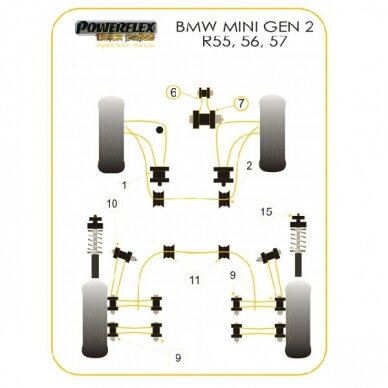 POWERFLEX Black serijos tylūs blokai, skirti MINI R50 / R52 / R53 / R55 / R56 ir R57 Priekinis stabilizatorius 24mm n°2 1