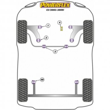 POWERFLEX Black serijos tylusis blokas Citroën C2 ir C3 (Nr. 10 Galinė ašis) 2