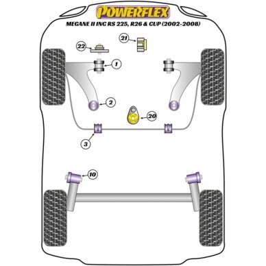 POWERFLEX juodas tylus blokas Renault Clio III RS ir Megane II RS (Nr. 14 Variklio tvirtinimas, skirtas naudoti trasoje) 2