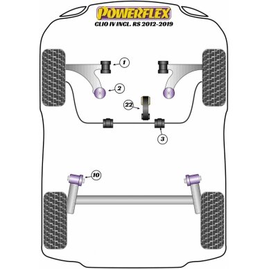 Standartinis POWERFLEX tylus blokas, skirtas RENAULT Clio IV R.S. Priekinė stabilizatoriaus sija 22,5 mm Nr. 3 1 Standartinis POWERFLEX tylus blokas, skirtas RENAULT Clio IV R.S. Priekinė stabilizatoriaus sija 22,5 mm Nr. 3 1