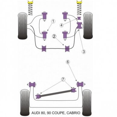 POWERFLEX Standartiniai tylūs blokai AUDI 80 ir 90 Quattro Avant Priekinis trikampis 45 mm Nr. 1 1 POWERFLEX Standartiniai tylūs blokai AUDI 80 ir 90 Quattro Avant Priekinis trikampis 45 mm Nr. 1 1