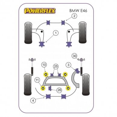 POWERFLEX Standartiniai tylūs blokai BMW 3 serijos E46 galiniam stabilizatoriui 22,5 mm Nr. 4 1