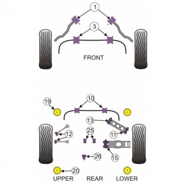 POWERFLEX Standartiniai tylūs blokai BMW M3 E90 / E92 / E93 galinio diferencialo - galinio N°26 1 POWERFLEX Standartiniai tylūs blokai BMW M3 E90 / E92 / E93 galinio diferencialo - galinio N°26 1