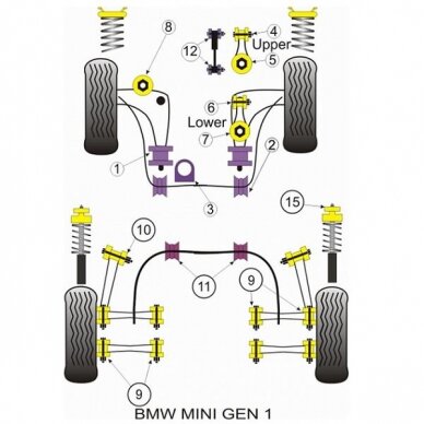 POWERFLEX Standartiniai tylūs blokai MINI R50/R52/R53 Galinis priekinis trikampis Nr. 1 1 POWERFLEX Standartiniai tylūs blokai MINI R50/R52/R53 Galinis priekinis trikampis Nr. 1 1