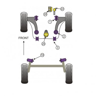 POWERFLEX standartiniai tylūs blokai RENAULT Clio III galinei ašiai Nr. 10 1 POWERFLEX standartiniai tylūs blokai RENAULT Clio III galinei ašiai Nr. 10 1