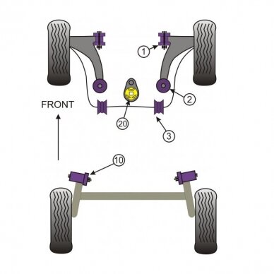 POWERFLEX standartiniai tylūs blokai, skirti RENAULT Clio III RS 197 AG ir Mégane II priekinės stabilizatoriaus 20 mm Nr. 3 1 POWERFLEX standartiniai tylūs blokai, skirti RENAULT Clio III RS 197 AG ir Mégane II priekinės stabilizatoriaus 20 mm Nr. 3 1