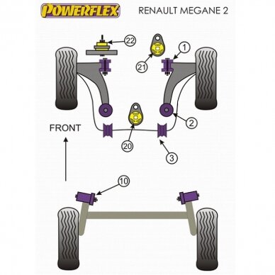 POWERFLEX standartiniai tylūs blokai RENAULT Mégane II priekinio trikampio Nr. 1 1 POWERFLEX standartiniai tylūs blokai RENAULT Mégane II priekinio trikampio Nr. 1 1