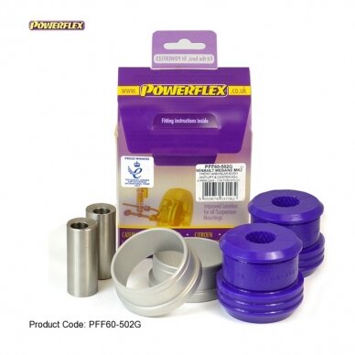 POWERFLEX Standartiniai tylūs blokai RENAULT Mégane II priekinio galinio trikampio, reguliuojamo kampo Nr. 2 POWERFLEX Standartiniai tylūs blokai RENAULT Mégane II priekinio galinio trikampio, reguliuojamo kampo Nr. 2