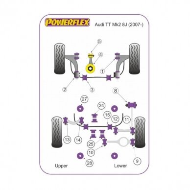 POWERFLEX standartiniai tylūs blokai AUDI A3 II / TT II arba VOLKSWAGEN Golf V / VI / VII Galinis diferencialas už Nr. 25 3