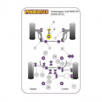 POWERFLEX standartiniai tylūs blokai AUDI A3 II / TT II arba VOLKSWAGEN Golf V / VI / VII Galinis diferencialas už Nr. 25 4 POWERFLEX standartiniai tylūs blokai AUDI A3 II / TT II arba VOLKSWAGEN Golf V / VI / VII Galinis diferencialas už Nr. 25 4
