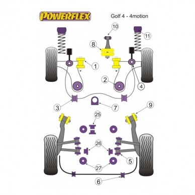 POWERFLEX Standartiniai tylūs blokai, skirti AUDI arba SEAT arba SKODA arba VOLSKWAGEN Priekinio amortizatoriaus galvutė 10 mm Nr.11 1 POWERFLEX Standartiniai tylūs blokai, skirti AUDI arba SEAT arba SKODA arba VOLSKWAGEN Priekinio amortizatoriaus galvutė 10 mm Nr.11 1