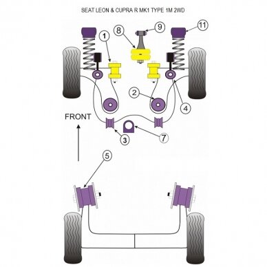 POWERFLEX Standartiniai tylūs blokai, skirti AUDI arba SEAT arba SKODA arba VOLSKWAGEN Priekinio amortizatoriaus galvutė 10 mm Nr.11 3 POWERFLEX Standartiniai tylūs blokai, skirti AUDI arba SEAT arba SKODA arba VOLSKWAGEN Priekinio amortizatoriaus galvutė 10 mm Nr.11 3