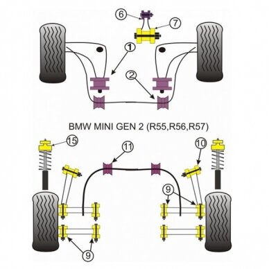 POWERFLEX Standartiniai tylūs blokai, skirti MINI R50 / R52 / R53 / R55 / R56 ir R57 Galinis stabilizatorius 17 mm Nr. 11 1 POWERFLEX Standartiniai tylūs blokai, skirti MINI R50 / R52 / R53 / R55 / R56 ir R57 Galinis stabilizatorius 17 mm Nr. 11 1