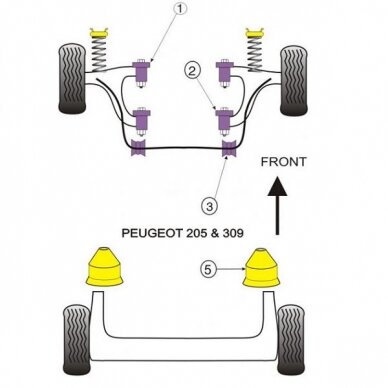 POWERFLEX standartiniai tylūs blokai, skirti PEUGEOT 205 GTI ir 309 GTI priekinė stabilizatoriaus sija 17 mm Nr. 3 1 POWERFLEX standartiniai tylūs blokai, skirti PEUGEOT 205 GTI ir 309 GTI priekinė stabilizatoriaus sija 17 mm Nr. 3 1