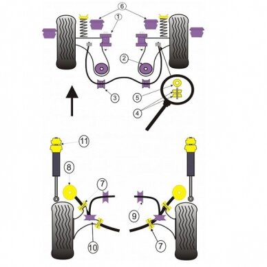 POWERFLEX standartiniai tylūs blokai VOLKSWAGEN Golf II/III priekinio variklio tvirtinimui Nr. 6 4 POWERFLEX standartiniai tylūs blokai VOLKSWAGEN Golf II/III priekinio variklio tvirtinimui Nr. 6 4