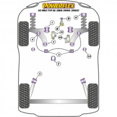 POWERFLEX standartinis tylus blokas, skirtas Audi A3, VW Golf 4 ir Seat Leon (Nr. 4 stabilizatoriaus strypas) 1 POWERFLEX standartinis tylus blokas, skirtas Audi A3, VW Golf 4 ir Seat Leon (Nr. 4 stabilizatoriaus strypas) 1