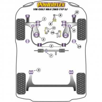 POWERFLEX standartinis tylus blokas, skirtas Audi A3, VW Golf 4 ir Seat Leon (Nr. 4 stabilizatoriaus strypas) 2 POWERFLEX standartinis tylus blokas, skirtas Audi A3, VW Golf 4 ir Seat Leon (Nr. 4 stabilizatoriaus strypas) 2