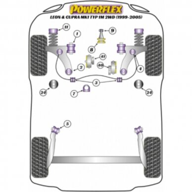 POWERFLEX standartinis tylus blokas, skirtas Audi A3, VW Golf 4 ir Seat Leon (Nr. 4 stabilizatoriaus strypas) 3