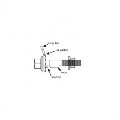POWERFLEX varžtų rinkinys 14 mm kampo reguliavimui  1