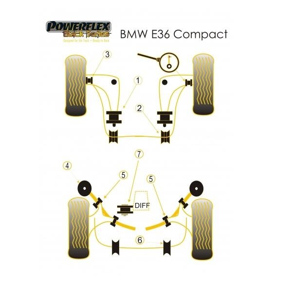 POWERFLEX Black Series tylūs blokai BMW E30 ir E36 3 serijai Stabilizatoriaus jungtis Nr. 3 2