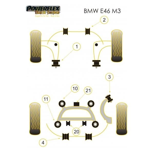 POWERFLEX Black Series tylūs blokai BMW E46 M3 galiniam aliuminio priekinio trikampio Nr. 1 1 POWERFLEX Black Series tylūs blokai BMW E46 M3 galiniam aliuminio priekinio trikampio Nr. 1 1