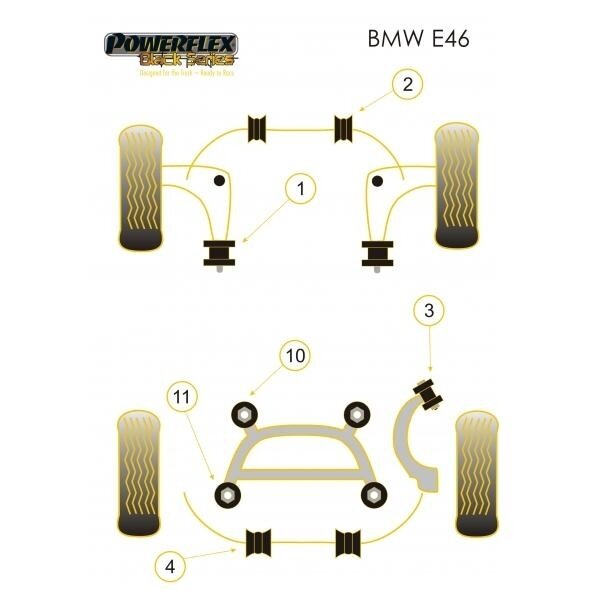 POWERFLEX Black Series tylūs blokai BMW E36 3 serijos Nr. 5 ir E46 3 serijos Nr. 4 20 mm galiniam stabilizatoriui 2 POWERFLEX Black Series tylūs blokai BMW E36 3 serijos Nr. 5 ir E46 3 serijos Nr. 4 20 mm galiniam stabilizatoriui 2