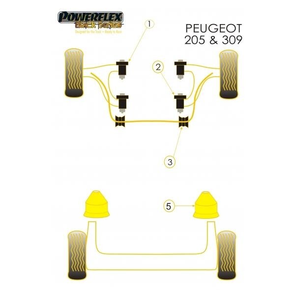 POWERFLEX Black Series tylūs blokai, skirti PEUGEOT 205 GTI ir 309 GTI galiniam priekinio trikampio Nr. 2 1 POWERFLEX Black Series tylūs blokai, skirti PEUGEOT 205 GTI ir 309 GTI galiniam priekinio trikampio Nr. 2 1