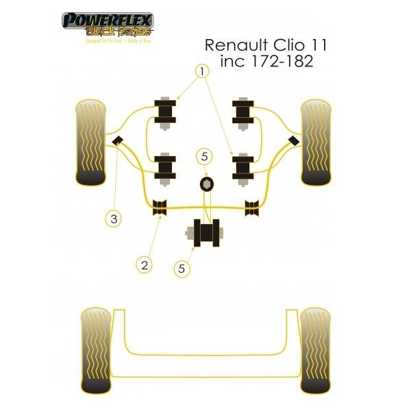 POWERFLEX Black Series tylūs blokai RENAULT Clio II Twisted dogbone variklio tvirtinimui Nr. 5 1