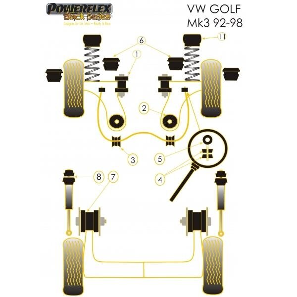 POWERFLEX Black Series tylūs blokai VOLKSWAGEN Golf II/III Strypas prie stabilizatoriaus ir priekinės pakabos svirties 12 mm Nr. 4 2 POWERFLEX Black Series tylūs blokai VOLKSWAGEN Golf II/III Strypas prie stabilizatoriaus ir priekinės pakabos svirties 12 mm Nr. 4 2