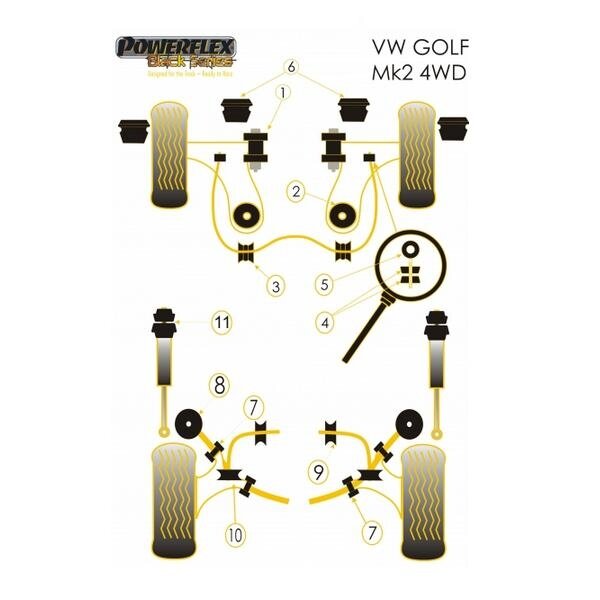 POWERFLEX Black Series tylūs blokai VOLKSWAGEN Golf II/III Strypas prie stabilizatoriaus ir priekinės pakabos svirties 12 mm Nr. 4 3 POWERFLEX Black Series tylūs blokai VOLKSWAGEN Golf II/III Strypas prie stabilizatoriaus ir priekinės pakabos svirties 12 mm Nr. 4 3