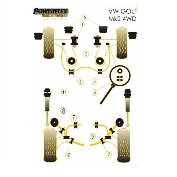POWERFLEX Black Series tylūs blokai VOLKSWAGEN Golf II/III Strypas prie stabilizatoriaus ir priekinės pakabos svirties 12 mm Nr. 4 4 POWERFLEX Black Series tylūs blokai VOLKSWAGEN Golf II/III Strypas prie stabilizatoriaus ir priekinės pakabos svirties 12 mm Nr. 4 4