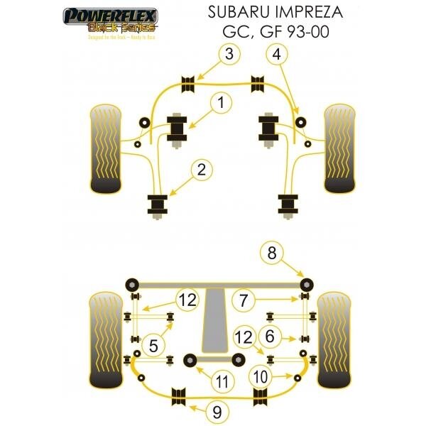 POWERFLEX Black Series tylūs blokai SUBARU Impreza galiniam diferencialui Nr. 11 1 POWERFLEX Black Series tylūs blokai SUBARU Impreza galiniam diferencialui Nr. 11 1