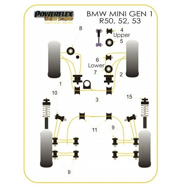 POWERFLEX Black serijos tylūs blokai, skirti MINI R50 / R52 / R53 / R55 / R56 ir R57 Priekinis stabilizatorius 24mm n°2 2 POWERFLEX Black serijos tylūs blokai, skirti MINI R50 / R52 / R53 / R55 / R56 ir R57 Priekinis stabilizatorius 24mm n°2 2