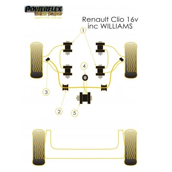 POWERFLEX Black serijos tylūs blokai, skirti RENAULT Clio I ir Twingo II Išorinis priekinis stabilizatorius Nr. 3 1