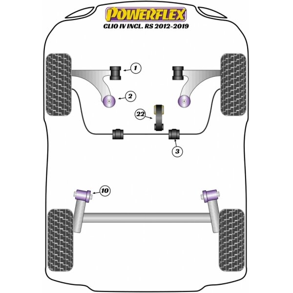 Standartinis POWERFLEX tylus blokas, skirtas RENAULT Clio IV R.S. Priekinė stabilizatoriaus sija 22,5 mm Nr. 3 1 Standartinis POWERFLEX tylus blokas, skirtas RENAULT Clio IV R.S. Priekinė stabilizatoriaus sija 22,5 mm Nr. 3 1