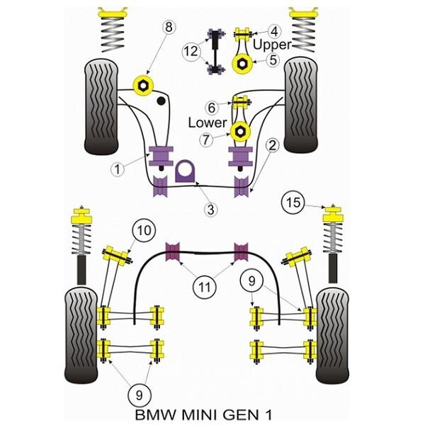 POWERFLEX Standartiniai tylūs blokai MINI R50/R52/R53 Galinis priekinis trikampis Nr. 1 1 POWERFLEX Standartiniai tylūs blokai MINI R50/R52/R53 Galinis priekinis trikampis Nr. 1 1