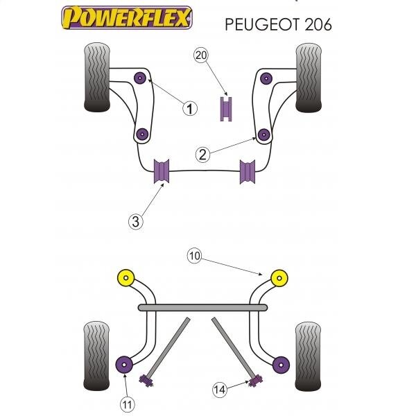 POWERFLEX standartiniai tylūs blokai, skirti PEUGEOT 206 2.0 Diesel ir 306 galiniam apatiniam variklio tvirtinimui, nr. 20 1 POWERFLEX standartiniai tylūs blokai, skirti PEUGEOT 206 2.0 Diesel ir 306 galiniam apatiniam variklio tvirtinimui, nr. 20 1