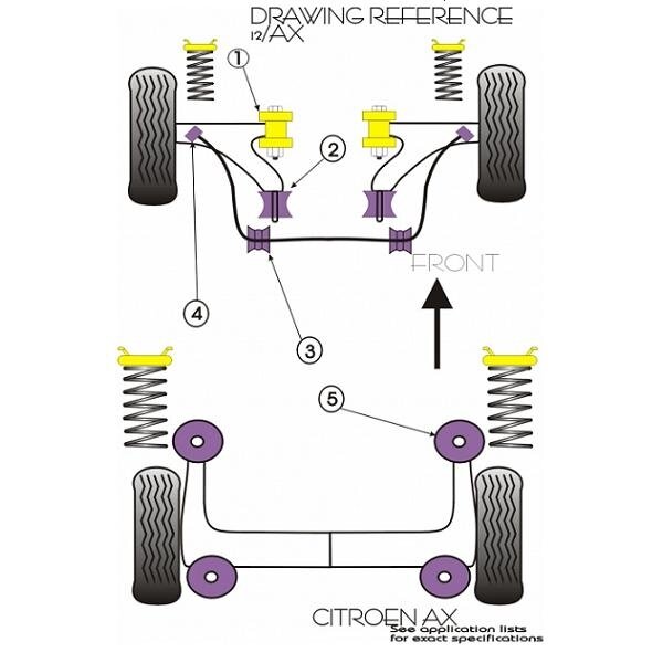 POWERFLEX standartiniai tylūs blokai, skirti CITROEN Ax n°5 Saxo n°4 ir PEUGEOT 106 n°5 M12 galinei ašiai 1 POWERFLEX standartiniai tylūs blokai, skirti CITROEN Ax n°5 Saxo n°4 ir PEUGEOT 106 n°5 M12 galinei ašiai 1