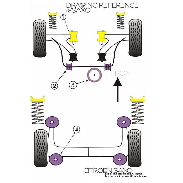 POWERFLEX standartiniai tylūs blokai, skirti CITROEN Ax n°5 Saxo n°4 ir PEUGEOT 106 n°5 M12 galinei ašiai 3 POWERFLEX standartiniai tylūs blokai, skirti CITROEN Ax n°5 Saxo n°4 ir PEUGEOT 106 n°5 M12 galinei ašiai 3