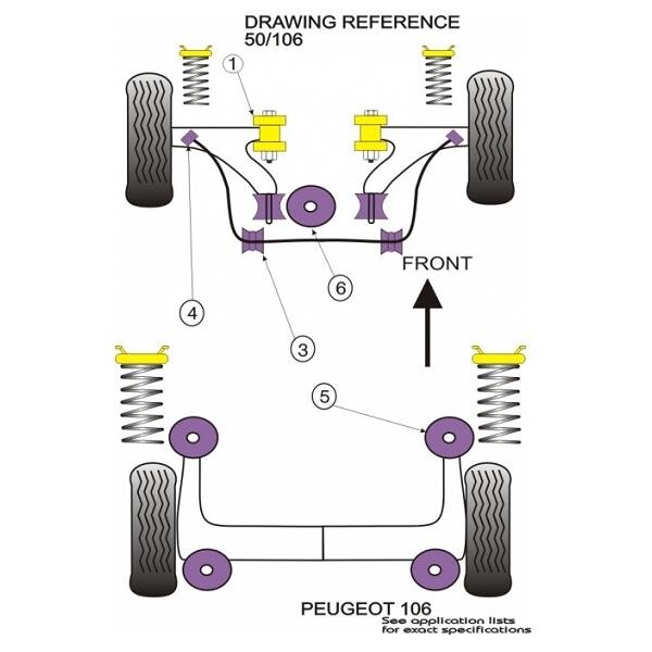 POWERFLEX standartiniai tylūs blokai CITROEN Ax ir PEUGEOT 106 galinei ašiai M10 Nr. 5 1 POWERFLEX standartiniai tylūs blokai CITROEN Ax ir PEUGEOT 106 galinei ašiai M10 Nr. 5 1