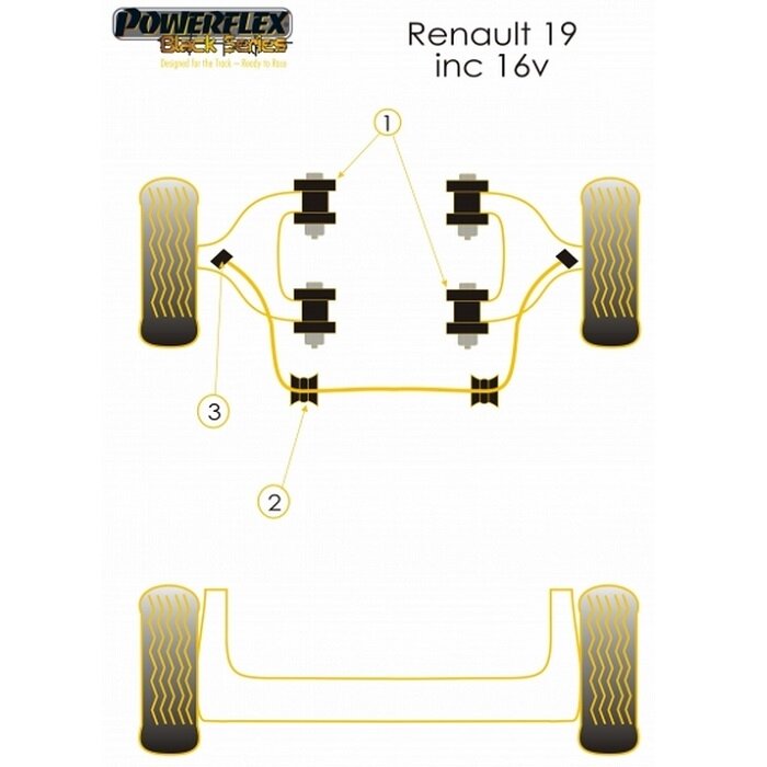POWERFLEX Black Series tylūs blokai, skirti RENAULT 19 / Clio Williams / Clio II ir Twingo II apatiniam priekiniam trikampiui Nr. 1 1 POWERFLEX Black Series tylūs blokai, skirti RENAULT 19 / Clio Williams / Clio II ir Twingo II apatiniam priekiniam trikampiui Nr. 1 1