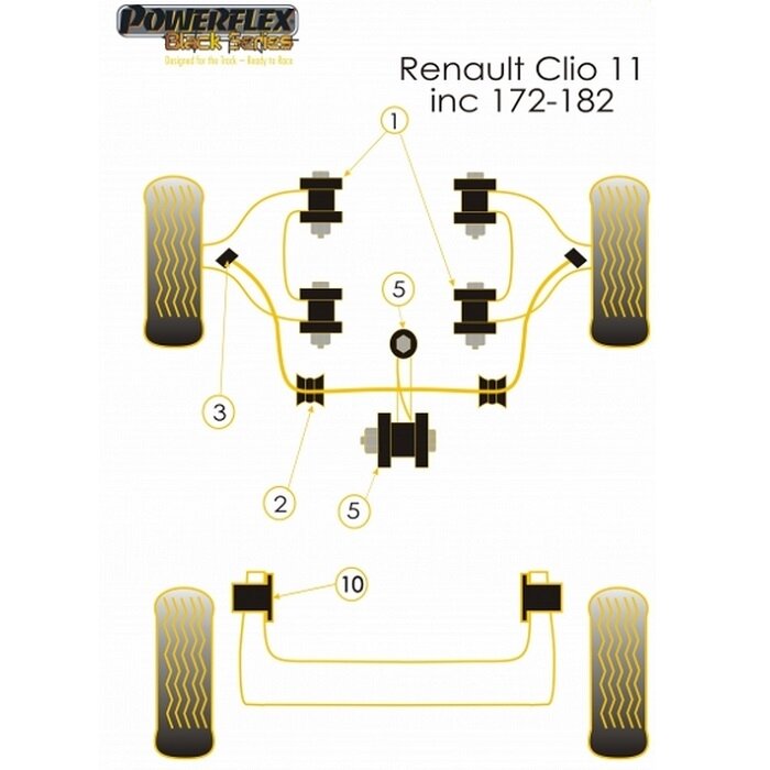 POWERFLEX Black Series tylūs blokai, skirti RENAULT 19 / Clio Williams / Clio II ir Twingo II apatiniam priekiniam trikampiui Nr. 1 3 POWERFLEX Black Series tylūs blokai, skirti RENAULT 19 / Clio Williams / Clio II ir Twingo II apatiniam priekiniam trikampiui Nr. 1 3