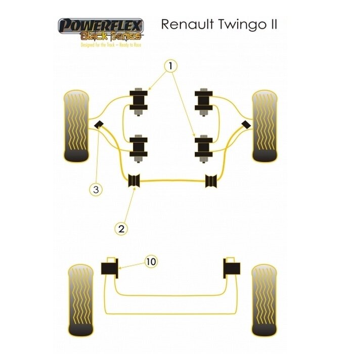 POWERFLEX Black Series tylūs blokai, skirti RENAULT 19 / Clio Williams / Clio II ir Twingo II apatiniam priekiniam trikampiui Nr. 1 4 POWERFLEX Black Series tylūs blokai, skirti RENAULT 19 / Clio Williams / Clio II ir Twingo II apatiniam priekiniam trikampiui Nr. 1 4