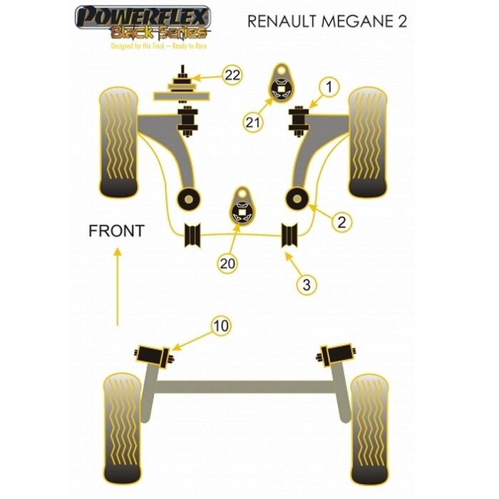 POWERFLEX Black serijos tylūs blokai, skirti RENAULT Clio III RS 197 AG ir Mégane II priekinės stabilizatoriaus 20 mm Nr. 3 2 POWERFLEX Black serijos tylūs blokai, skirti RENAULT Clio III RS 197 AG ir Mégane II priekinės stabilizatoriaus 20 mm Nr. 3 2