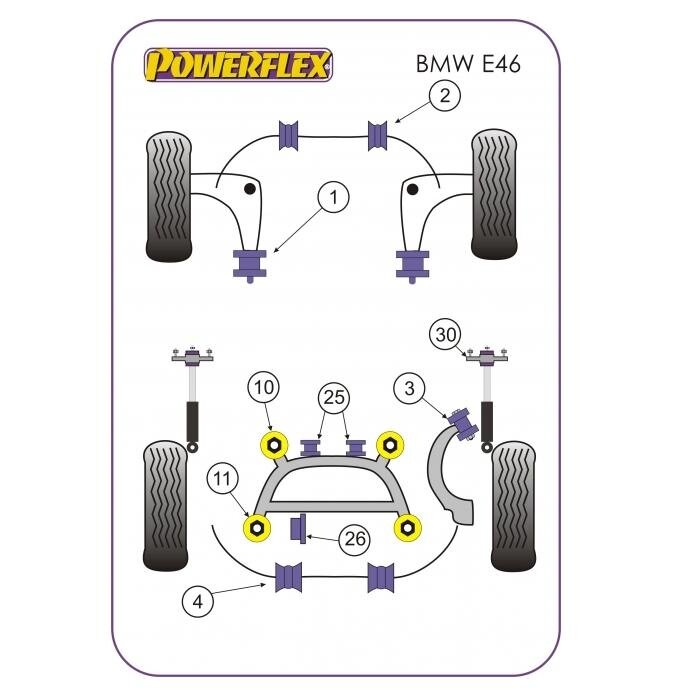 POWERFLEX Standartiniai tylūs blokai BMW 3 serijos E46 galiniam stabilizatoriui 22,5 mm Nr. 4 1 POWERFLEX Standartiniai tylūs blokai BMW 3 serijos E46 galiniam stabilizatoriui 22,5 mm Nr. 4 1