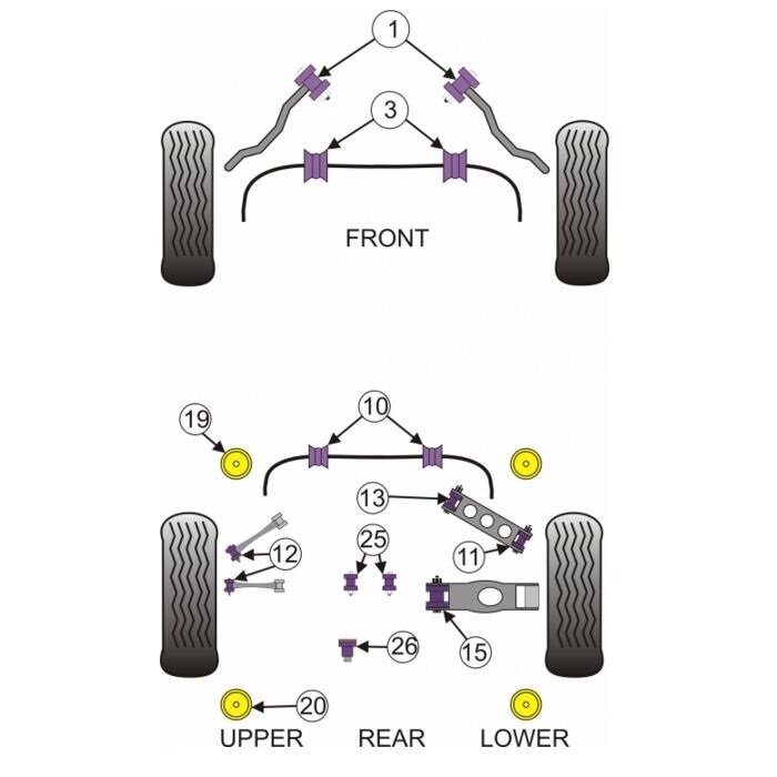 POWERFLEX Standartiniai tylūs blokai BMW M3 E90 / E92 / E93 galinio diferencialo - galinio N°26 1