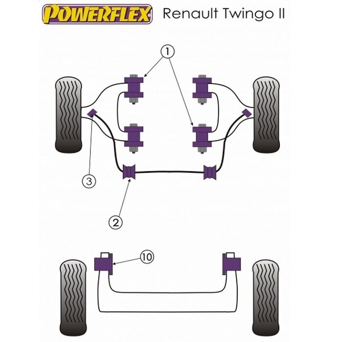 POWERFLEX Standartiniai tylūs blokai RENAULT Clio I ir Twingo II Vidinis priekinis stabilizatorius 20 mm Nr. 2 2