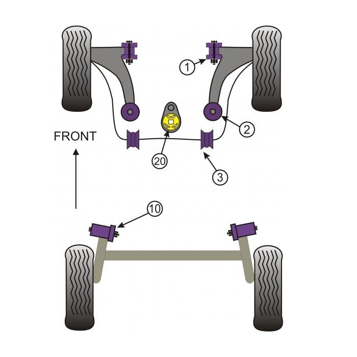 POWERFLEX standartiniai tylūs blokai, skirti RENAULT Clio III RS 197 AG ir Mégane II priekinės stabilizatoriaus 20 mm Nr. 3 1
