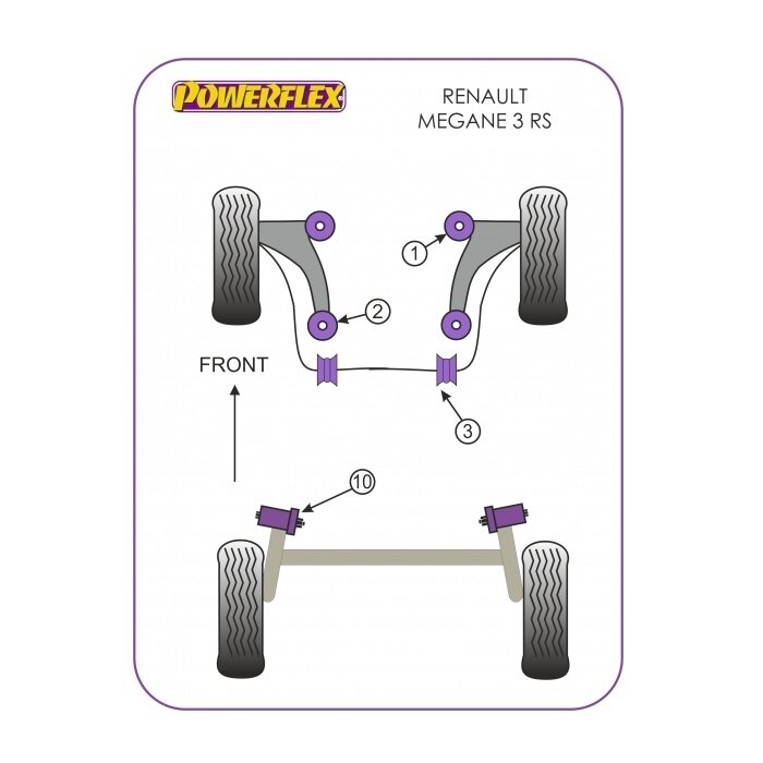 POWERFLEX Standartiniai tylūs blokai RENAULT Mégane III RS Nr. 3 Priekinė stabilizatoriaus sija 22 mm
